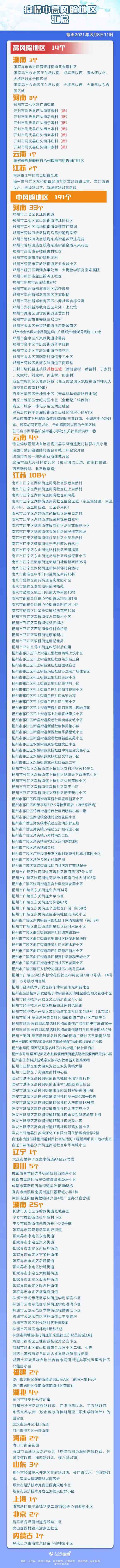 截至8月8日11时疫情中高风险地区汇总