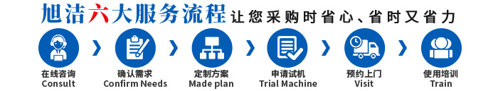 江西洗地机品牌旭洁电动洗地机和电动扫地车生产厂家南昌旭洁环保科技发展有限公司采购服务流程